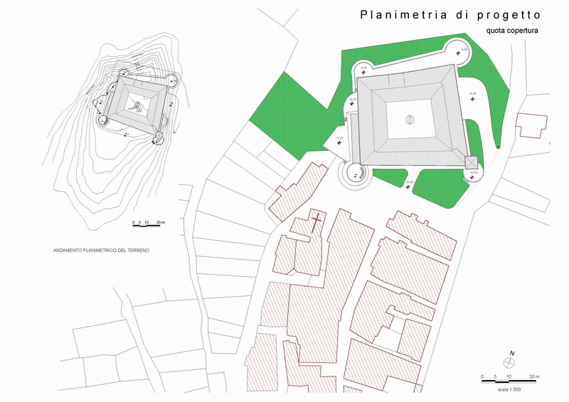 Recupero Castello di Archi