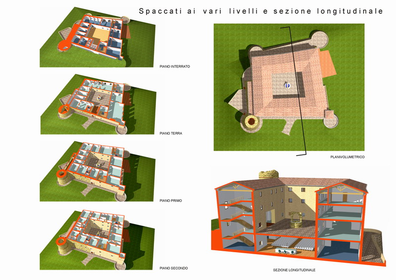 Recupero Castello di Archi